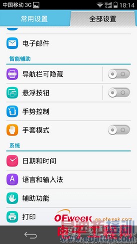 ��Ϊ��ҫ6��׼����ϸ���⣨��ͼ��