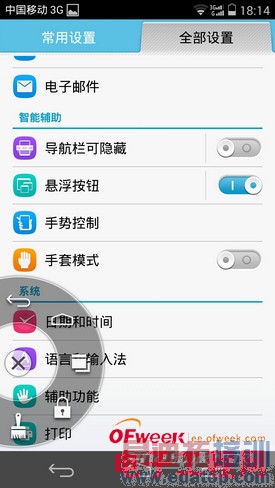 ��Ϊ��ҫ6��׼����ϸ���⣨��ͼ��