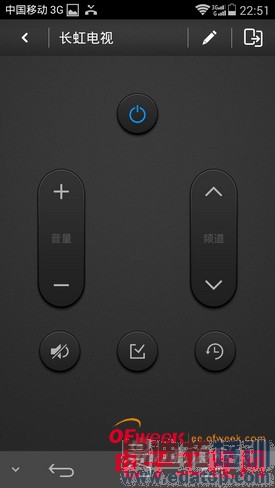 ��Ϊ��ҫ6��׼����ϸ���⣨��ͼ��