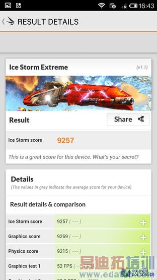 �˺˶��ĺ�˭ǿ? ����X50TS��սС��3