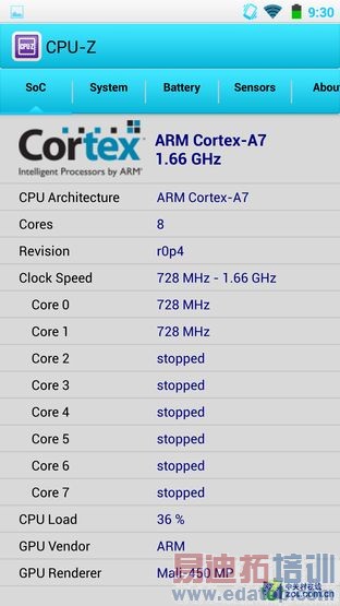 �˺˶��ĺ�˭ǿ? ����X50TS��սС��3