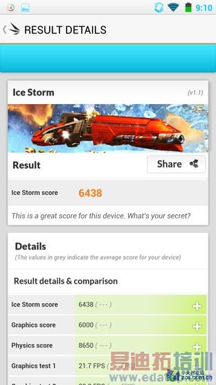 �˺˶��ĺ�˭ǿ? ����X50TS��սС��3