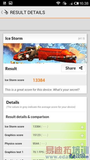 �˺˶��ĺ�˭ǿ? ����X50TS��սС��3