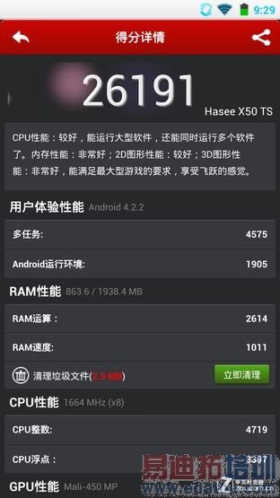 �˺˶��ĺ�˭ǿ? ����X50TS��սС��3