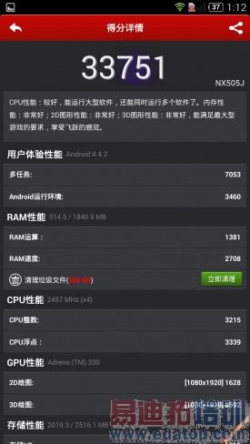 ��ս��ҫС�ף�nubia Z7 Maxȫ������+ͼ��