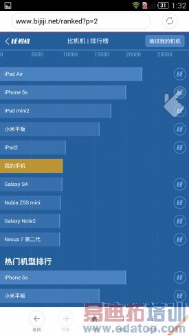 ��ս��ҫС�ף�nubia Z7 Maxȫ������+ͼ��