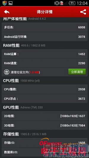 nubia Z7 miniȫ�����⣨��ͼ��