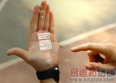 δ����ͶӰ�����ֱ�