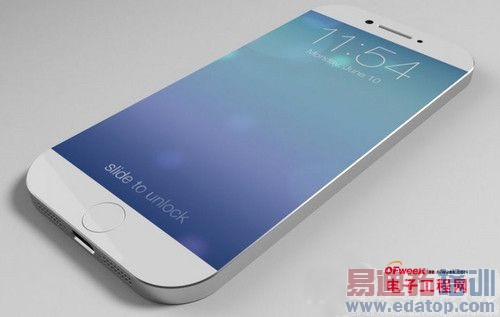 iPhone6ȷ��9��19�շ��� ȫϢͶӰ���܌�ը��