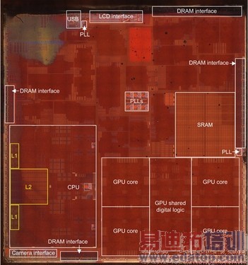 ƻ��A8оƬϸ���ع⣺��Ƶ������2GHz+