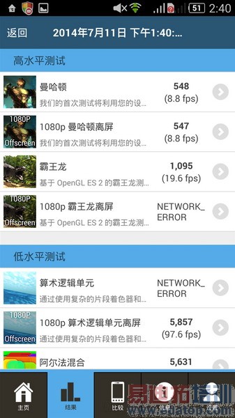 nubia Z7 miniȫ�����⣨��ͼ��