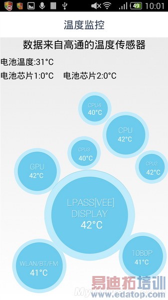 nubia Z7 miniȫ�����⣨��ͼ��