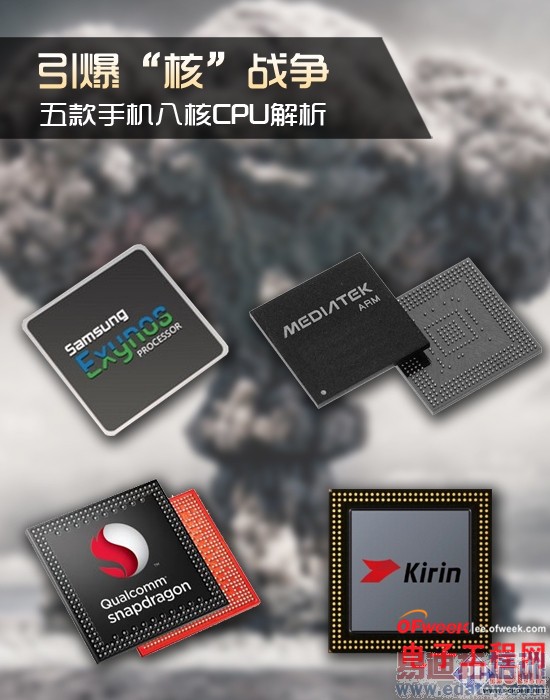 ��˼����920/������MT6595/��ͨ����615���� �����˺�CPU���ƴ