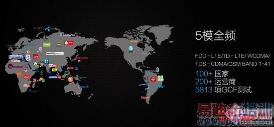 ��˼����920/������MT6595/��ͨ����615���� �����˺�CPU���ƴ