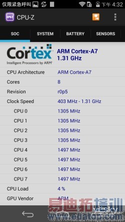 �˺�о������920 ��Ϊ��ҫ6��������