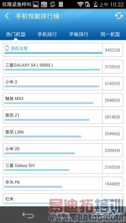 �˺�о������920 ��Ϊ��ҫ6��������