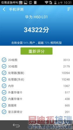 �˺�о������920 ��Ϊ��ҫ6��������