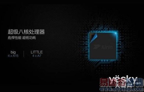 �˺�о������920 ��Ϊ��ҫ6��������