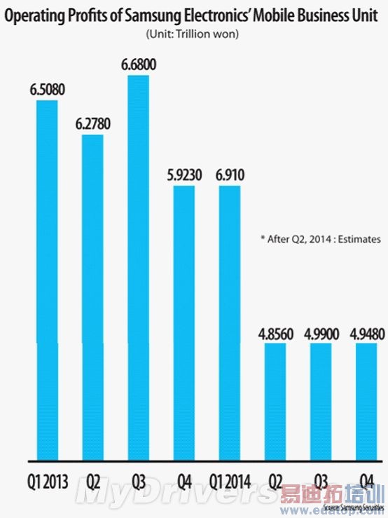 ���Ǳ��� �����Ͼ�·��