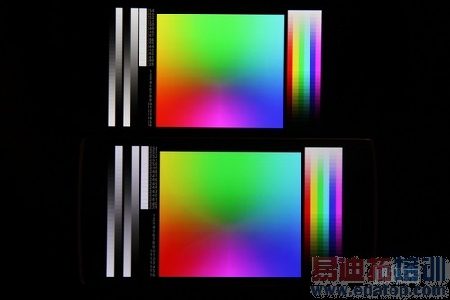 情怀狙击战 Smartisan T1对比一加手机