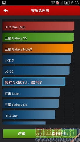 双卡4G全网通nubia Z7mini评测 霸气侧露无视小米