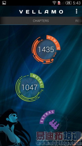 双卡4G全网通nubia Z7mini评测 霸气侧露无视小米