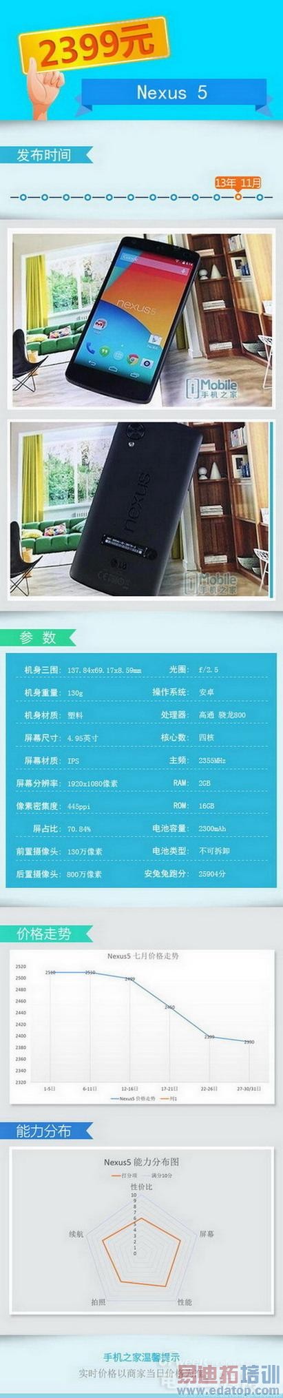 ƻ��6С���������°������ ���ֿ첻����