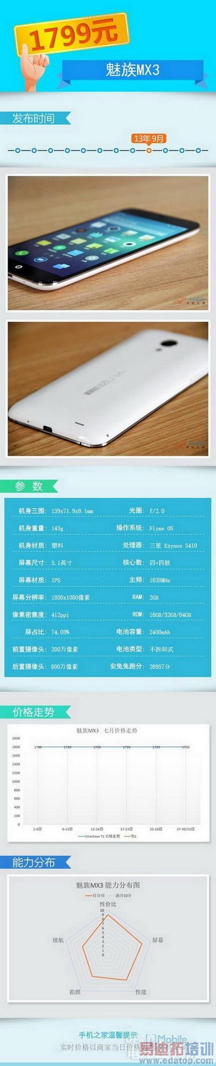 ƻ��6С���������°������ ���ֿ첻����