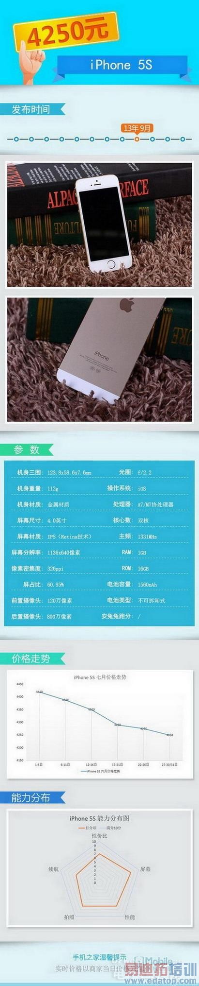 ƻ��6С���������°������ ���ֿ첻����