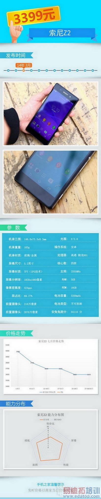 ƻ��6С���������°������ ���ֿ첻����