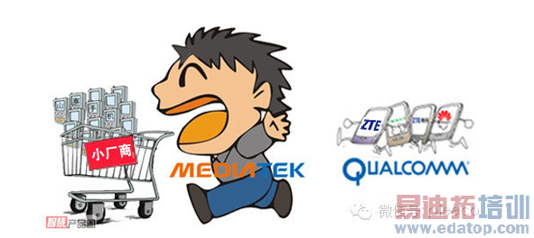 联发科PK高通之