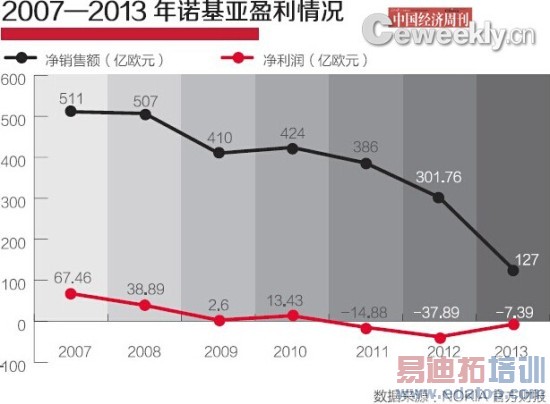 ŵ���Ǳ�΢��֫��:1.25���ֻ�����Ա��������