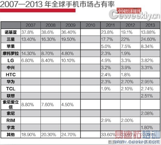 ŵ���Ǳ�΢��֫��:1.25���ֻ�����Ա��������