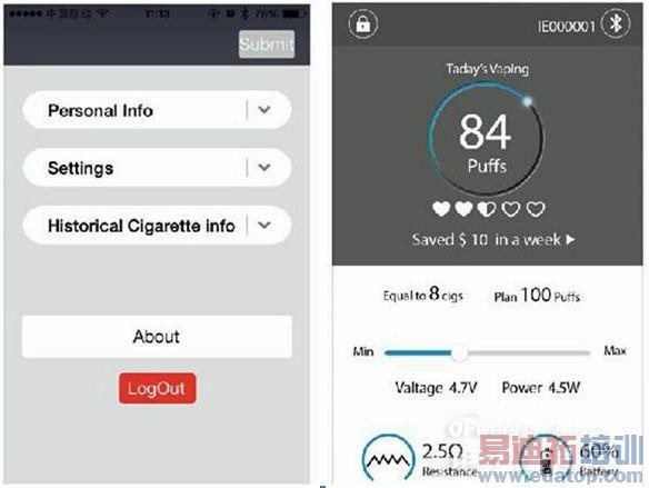 �ų۴��������ܵ����̷������콡������ƽ̨