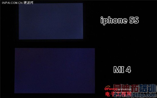 С��4/����MX3��Ļ����PK��