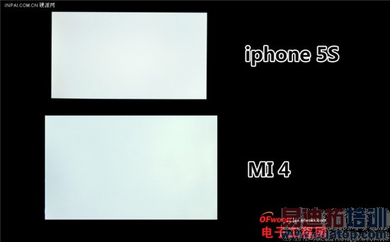 С��4/����MX3��Ļ����PK��