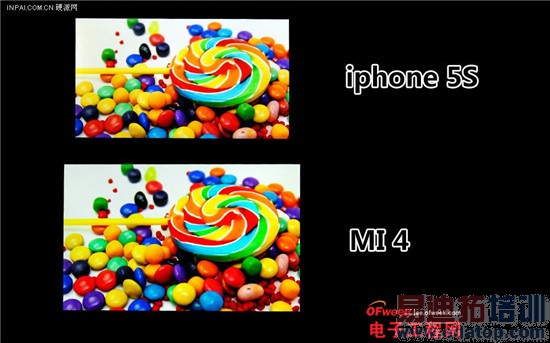 小米4/魅族MX3屏幕技术PK: