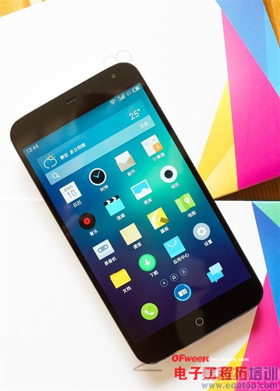 С��4/����MX3��Ļ����PK��