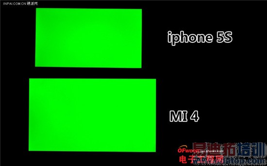 小米4/魅族MX3屏幕技术PK: