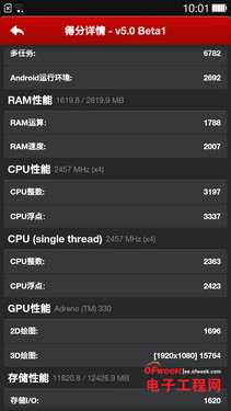 С��4/һ���ֻ��ռ�PK�����������ѻ�����MX4��������MX4�ع⣩