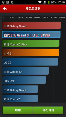 �������PKС��4��˭��վ��