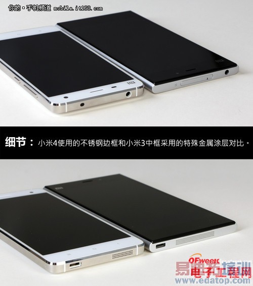 С��3/С��4�Ա����⣺����̨ͬ ��ɱ����MX4��������MX4�ع⣩