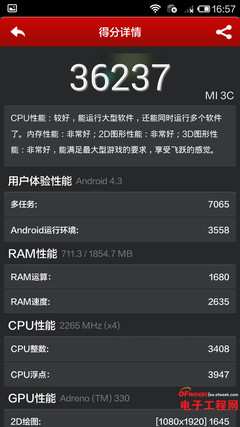 С��3/С��4�Ա����⣺����̨ͬ ��ɱ����MX4��������MX4�ع⣩