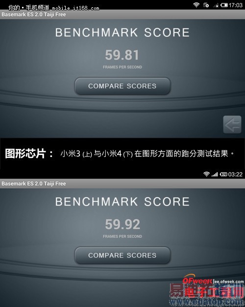 С��3/С��4�Ա����⣺����̨ͬ ��ɱ����MX4��������MX4�ع⣩