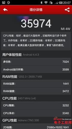 С��3/С��4�Ա����⣺����̨ͬ ��ɱ����MX4��������MX4�ع⣩