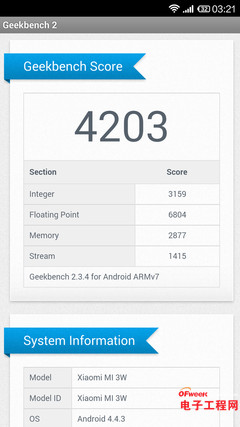 С��3/С��4�Ա����⣺����̨ͬ ��ɱ����MX4��������MX4�ع⣩