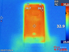 С��3/С��4�Ա����⣺����̨ͬ ��ɱ����MX4��������MX4�ع⣩