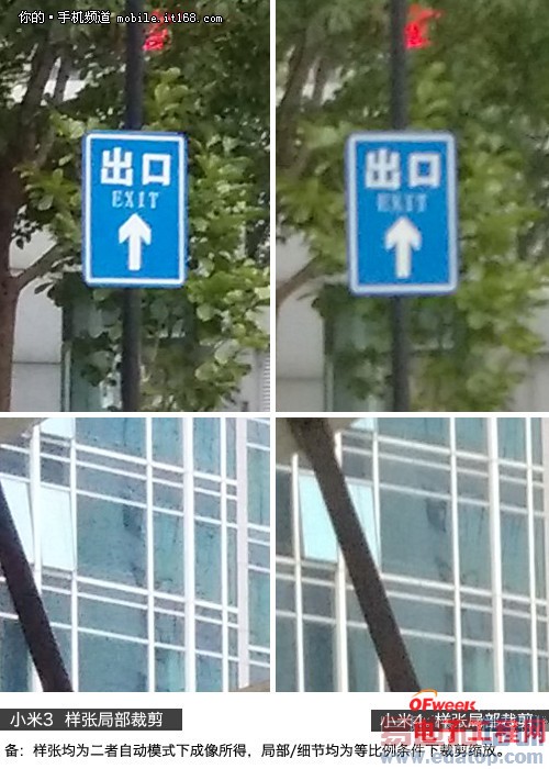 С��3/С��4�Ա����⣺����̨ͬ ��ɱ����MX4��������MX4�ع⣩