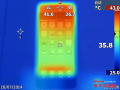 С��3/С��4�Ա����⣺����̨ͬ ��ɱ����MX4��������MX4�ع⣩