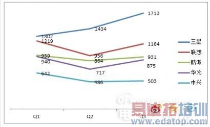 С���г���һ���ࣺ������ѹ����������